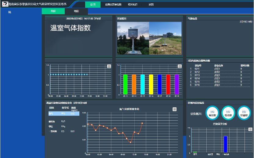 海南省樂東縣環保局項目